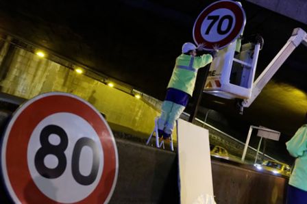 Les limitations de vitesse du périphérique de Paris