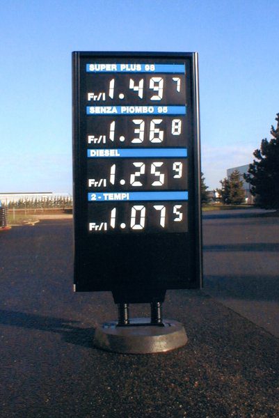 Prix des carburants 2012 l'année de tous les records