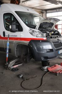 Revision Voiture