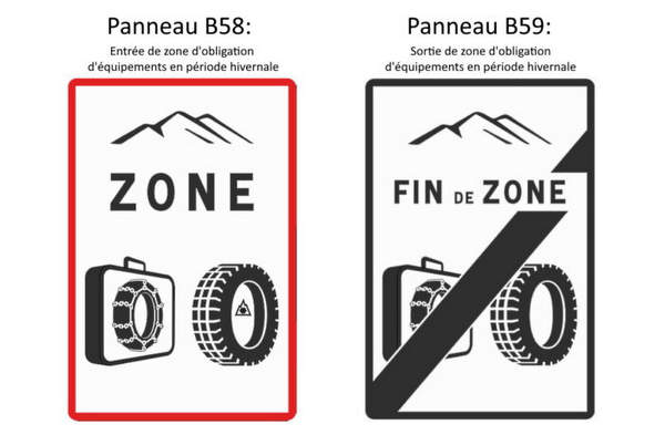 Panneaux de signalisation routière de zone obligatoire pneu hiver