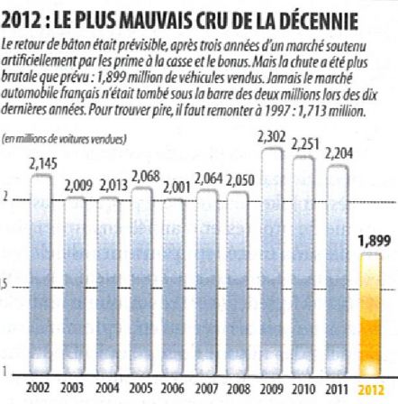 35-premieres-marques-automobile-en-france-carideal-mandataire-automobile-2.jpg