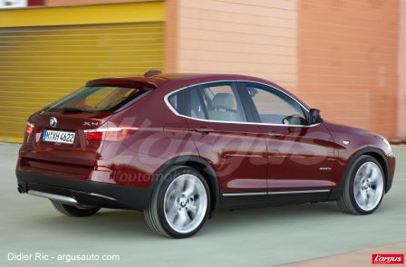 Futur BMW X4 Futur BMW X4