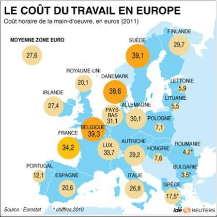 OFRBS-FRANCE-PSA-NOYER-20120718