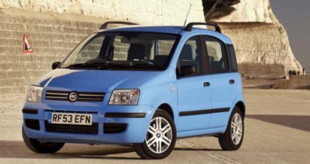 Achat voiture 5000 euros Fiat Panda occasion