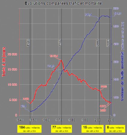 france_tues_route_carideal_mandataire_automobile.gif