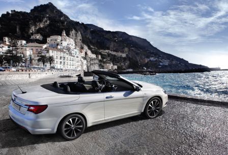 Lancia Flavia Cabrio