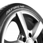 Test pneu indien Apollo Aspire
