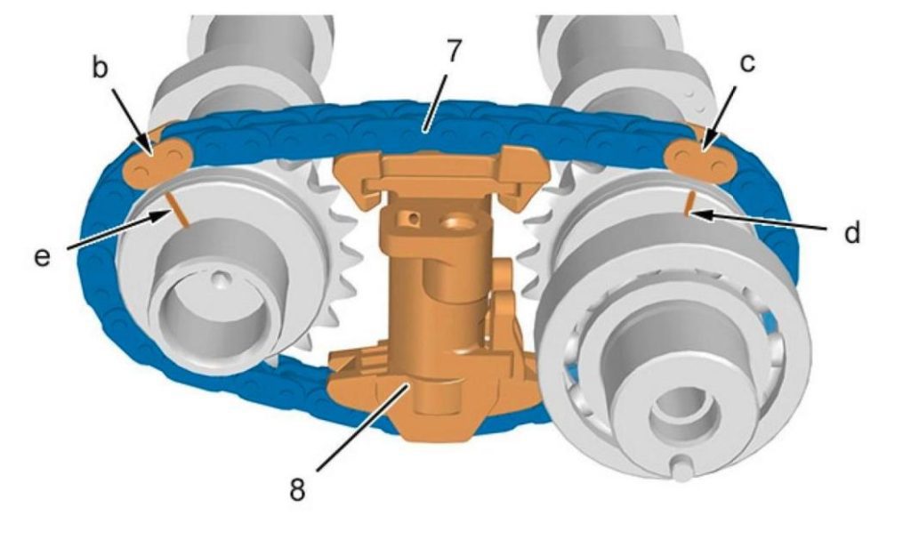 Moteur Stellantis 1.5 BlueHDI casse de la chaine de distribution